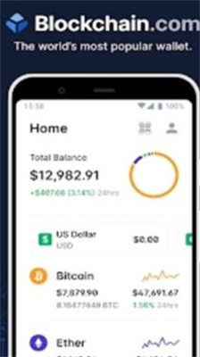 BlockchainWallet钱包官方版下载_BlockchainWallet钱包安卓版下载v4.1.0 最新版 运行截图1