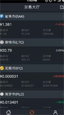 聚币交易所app官网下载安装苹果版_聚币交易所app官网下载安装手机版v6.3.25 最新版 运行截图2
