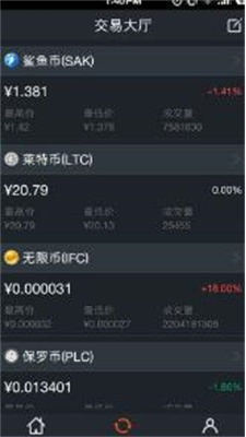 聚币交易所下载官网版_聚币交易所安卓版下载v6.3.25 手机版 运行截图2