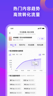 千瓜数据app下载安装官网版_千瓜数据app下载安装手机版v2.5.0 免费版 运行截图3