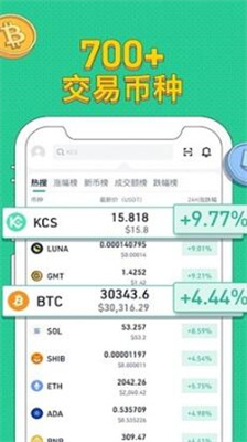 库币交易所app官方下载最新版_库币交易所官网下载苹果版v3.52.1 手机版 运行截图2