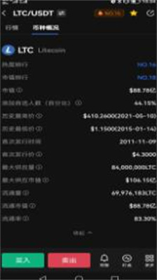 莱特币钱包下载官网版_莱特币钱包app下载苹果版v6.0.14 最新版 运行截图1