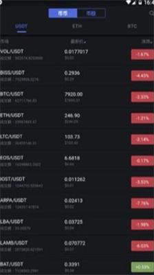 币市交易所app下载安卓版_币市交易所官网版下载v2.46 最新版 运行截图3