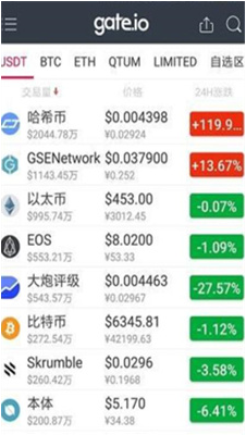 比特儿app最新版本下载_比特儿app中文版下载v3.0.1 安卓版 运行截图1