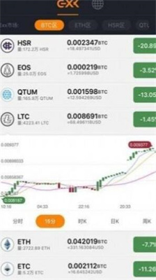 exx交易所官方版下载_exx交易所最新版下载v4.9.4 安卓版 运行截图3