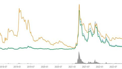 Holo交易所官方版下载_Holo交易所安卓版下载v8.0.1 最新版 运行截图3