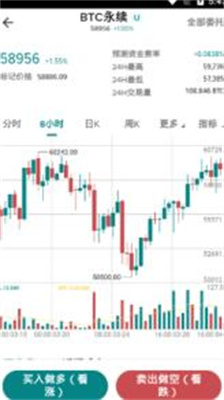 p网交易所app官网版下载_p网交易所安卓版下载v1.35.6 最新版 运行截图2