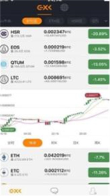 韩国EXX交易所官方版下载_韩国EXX交易所最新版下载v4.9.4 安卓版 运行截图3