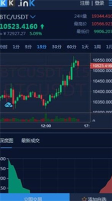 kkcoin交易所官网版下载_kkcoin交易所最新版下载v10.2.98 安卓版 运行截图2