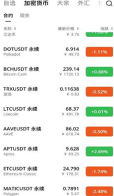 bhex交易所官网版下载_bhex交易所最新版下载v6.53.1 安卓版 运行截图2