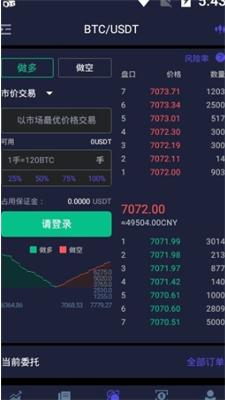 bitrue交易所app下载_bitrue交易所官网版下载v1.1.0 最新版 运行截图1