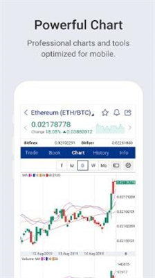 最大交易所upbit官方版下载_最大交易所upbit最新版下载v1.5.5 安卓版 运行截图1