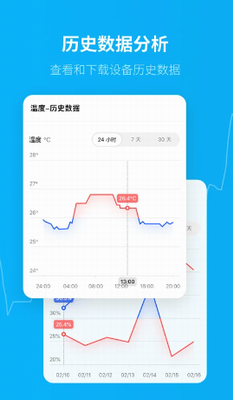 青萍物联官网下载手机版_青萍物联app下载苹果版v2.4.5 免费版 运行截图1