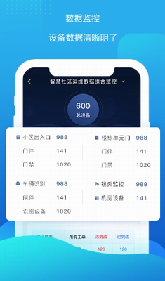 云检通app下载最新版本安装_云检通app下载官方版v1.2.4 手机版 运行截图2