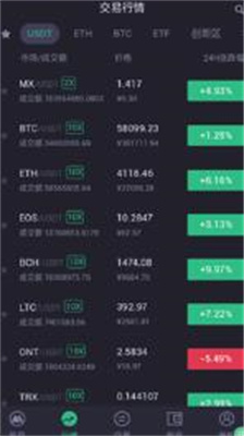 MEXC交易所app下载_MEXC交易所官网下载中文版v6.1 最新版 运行截图3