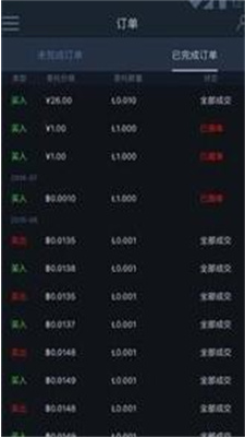 coinw交易所下载苹果版_coinw交易所app最新版下载v9.5.22 官方版 运行截图2