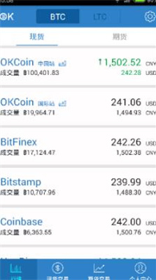 coinbig交易所官网版下载_coinbig交易所app下载v6.0.7 最新版 运行截图1