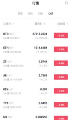 zt交易所官网app手机版下载_zt交易所安卓免费版下载v6.63.1 最新版 运行截图2