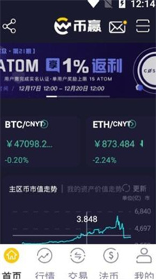 coinw钱包官网版下载_coinw官方最新版安卓版下载v2.3 手机版 运行截图2