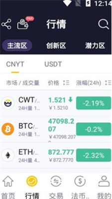 coinw钱包官网版下载_coinw官方最新版安卓版下载v2.3 手机版 运行截图3