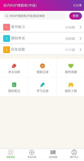 内科护理总题库app