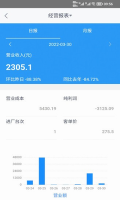 驷惠云手机端app下载_驷惠云app下载最新版本v2.4.0 官方版 运行截图1