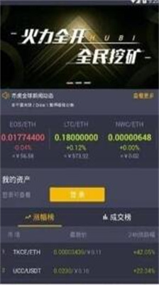 币虎交易所官网版最新版app下载_币虎交易所app官网安卓版下载v2.4.0 手机版 运行截图3