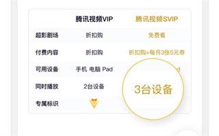 腾讯视频svip可以登陆几个设备