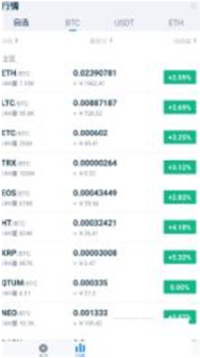 香港交易所官网app下载手机版_香港交易所官网app下载苹果版v4.0 最新版 运行截图1