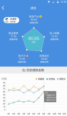 大管加官网2024下载_大管加app下载最新版v8.5.1 免费版 运行截图1