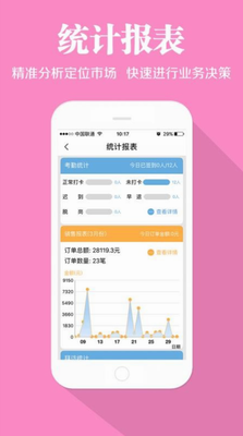 快消宝官网下载2024最新版_快消宝app下载免费版v6.6 手机版 运行截图3