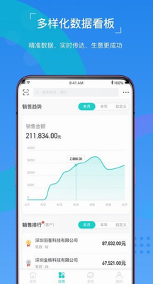 金蝶精斗云app下载官方版_金蝶精斗云app下载最新版v7.6.4.3 免费版 运行截图3