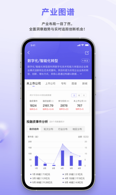 睿兽分析官网2024下载_睿兽分析app下载最新版v1.9.11 手机版 运行截图3