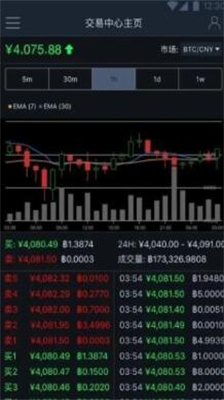 idcm交易所app中文版下载_idcm交易所app免费版下载v6.67.0 最新版 运行截图2