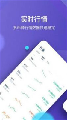 probit交易所官网版下载_probit交易所苹果版下载v4.5 最新版 运行截图3