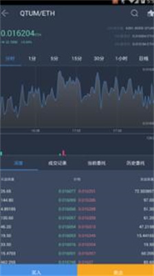 vvbtc交易所app下载2024最新版_vvbtc交易所最新app安卓版下载v3.3.5 官方版 运行截图3