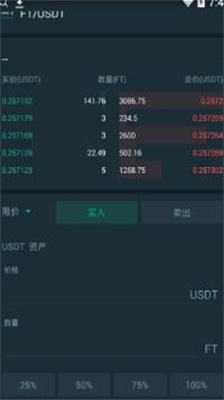 fcoin交易所app下载最新安卓版_fcoin交易所官方版最新苹果版下载v3.1 手机版 运行截图3