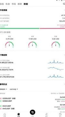 币王交易所app下载官网版安卓版_币王交易所app下载官网版正式版v1.1.2 最新版 运行截图1