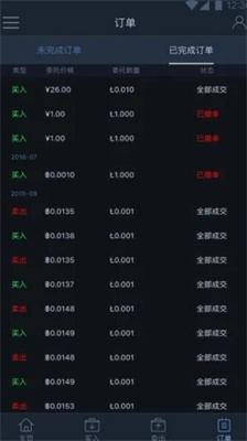 citex交易所最新app官网版下载_citex交易所app安卓免费版下载v1.4 手机版 运行截图2