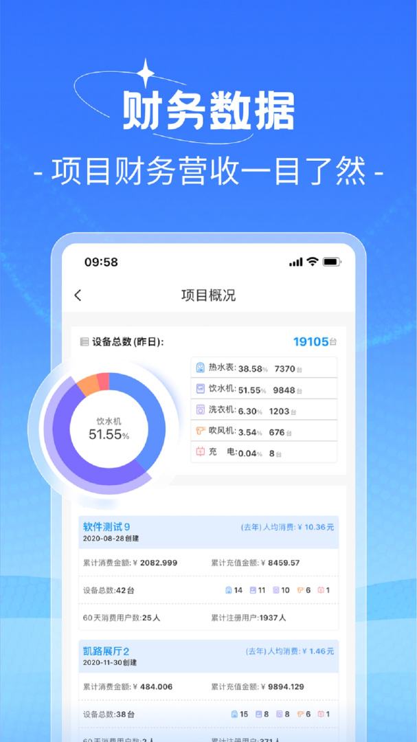 趣智管理端安卓版下载 趣智管理端免费版下载v4.1.08 运行截图1